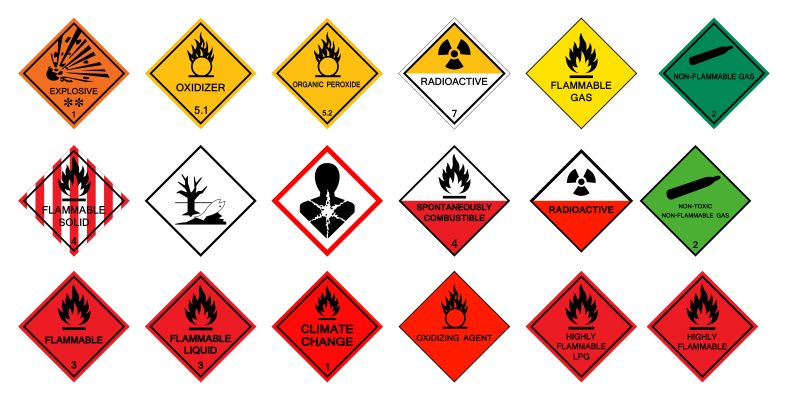 Dangerous goods sign